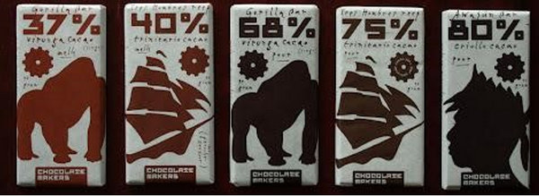 wereldwinkel bedum wizzelwaark augustus 2021 chocolatemakers fairtrade