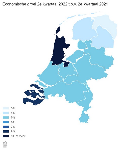 Economische groei provincie Groningen blijft achter op de rest van Nederland