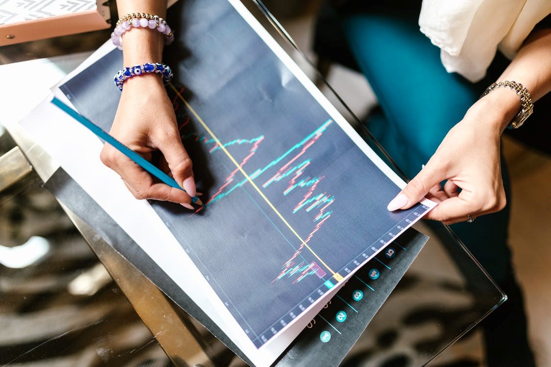 Dit zijn Call en Put Opties - Saxo bank